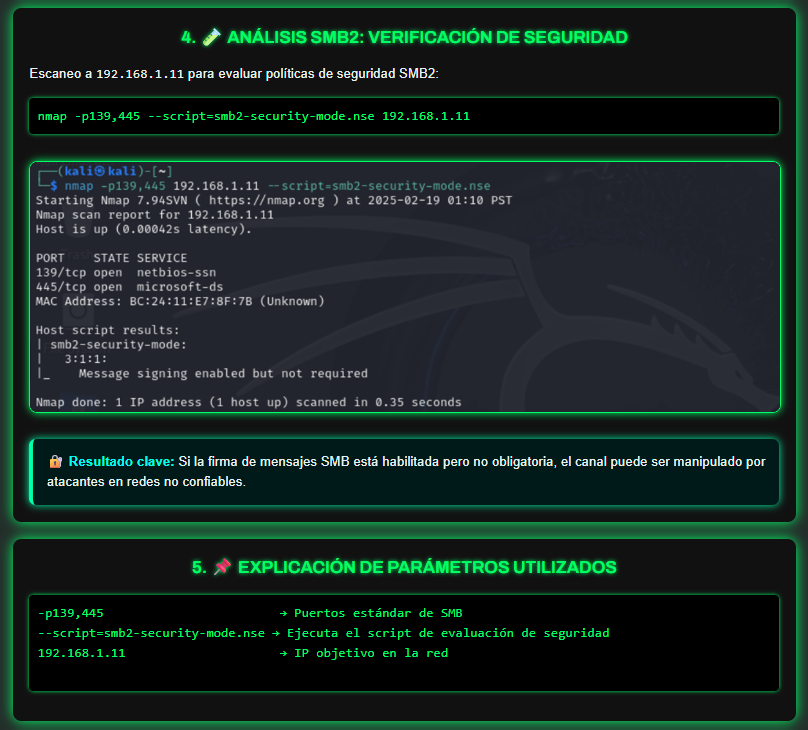 Ecosistema completo de aprendizaje
