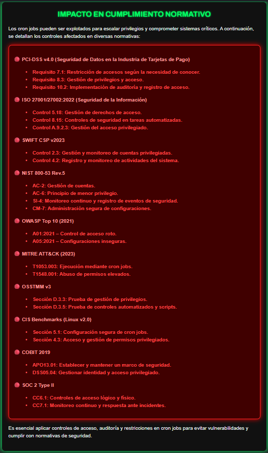 Cumplimiento normativo aplicado